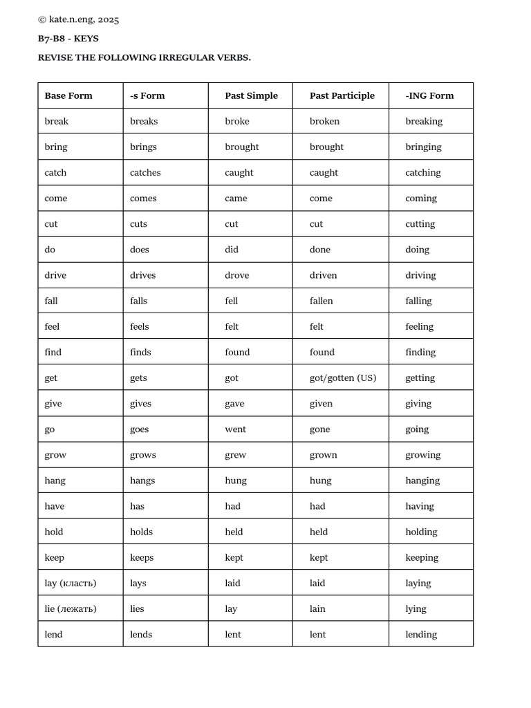 B7-B8 (Irregular Verbs) - KEYS | PDF