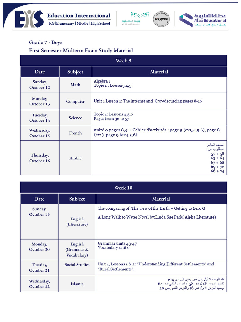 Grade 7 Midterm Exam Study Guide | PDF