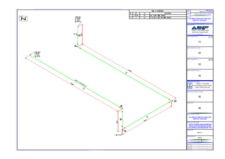 DNHT 3 Model | PDF