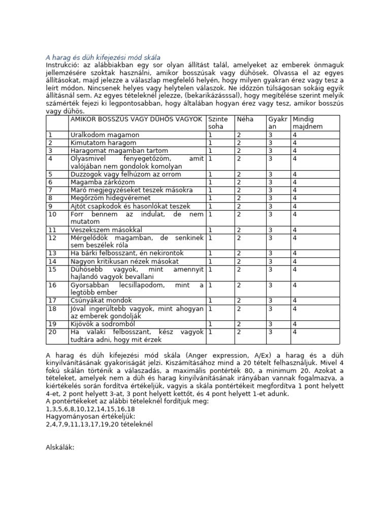 A Harag És Düh Kifejezési Mód Skála | PDF
