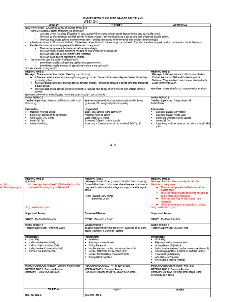 MDP WEEK 24 With Appendix | PDF