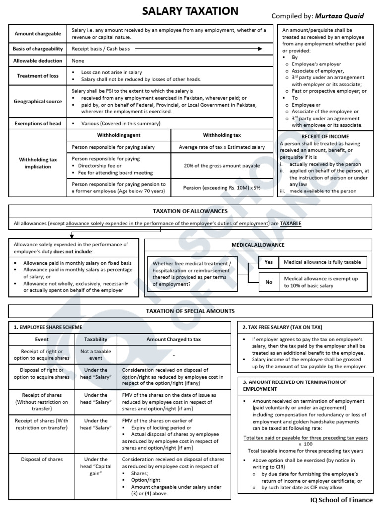 Income Tax Summaries (MQ) - Dec 2025 | PDF | Capital Gain | Taxes