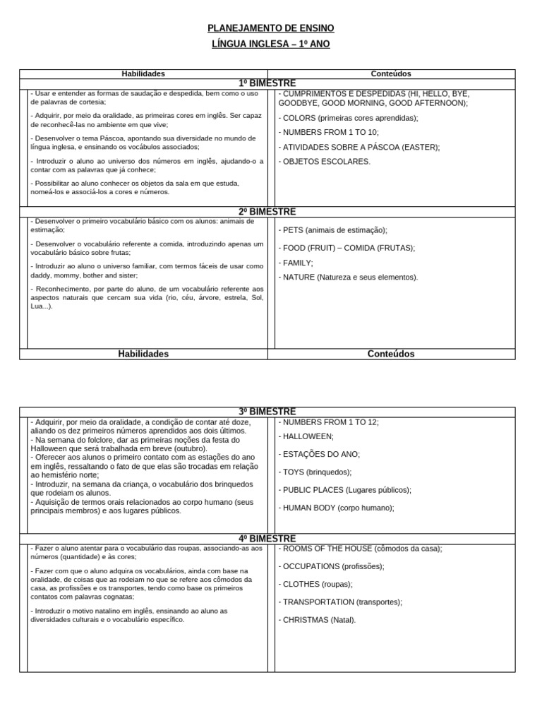 Planejamento de Ensino: Inglês 1º Ano | PDF