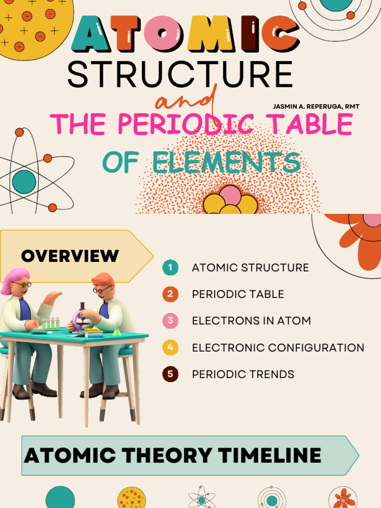 Atomic Structure and The Periodic Table | PDF | Atoms | Atomic Nucleus
