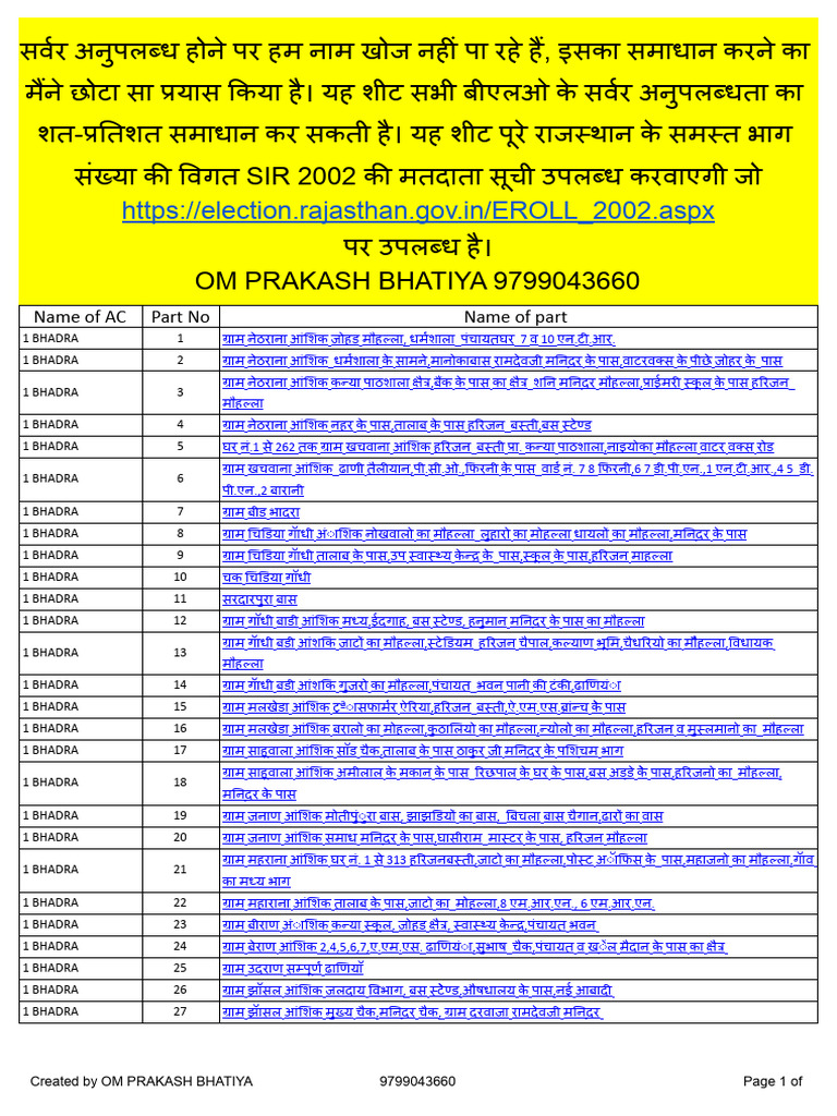 RAJ 2002 SIR ALL Data by Advombhatiya | PDF