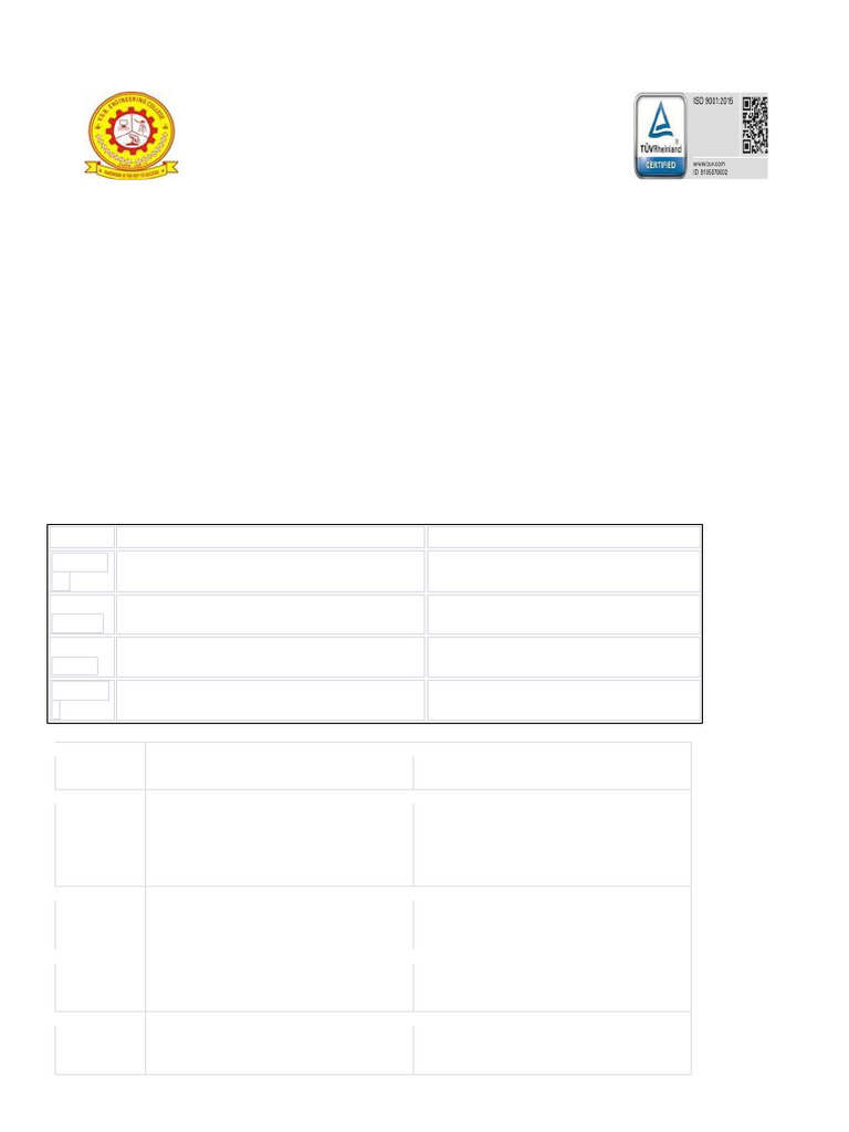 STA 2 Mark and 16 Mark | PDF | Software Testing | Performance Indicator