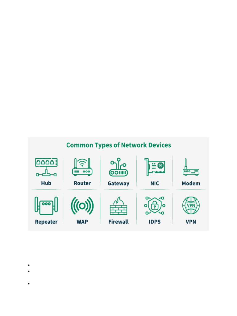 Understanding Network Devices and Protocols | PDF | Computer Network ...