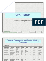 Production technology Ch27