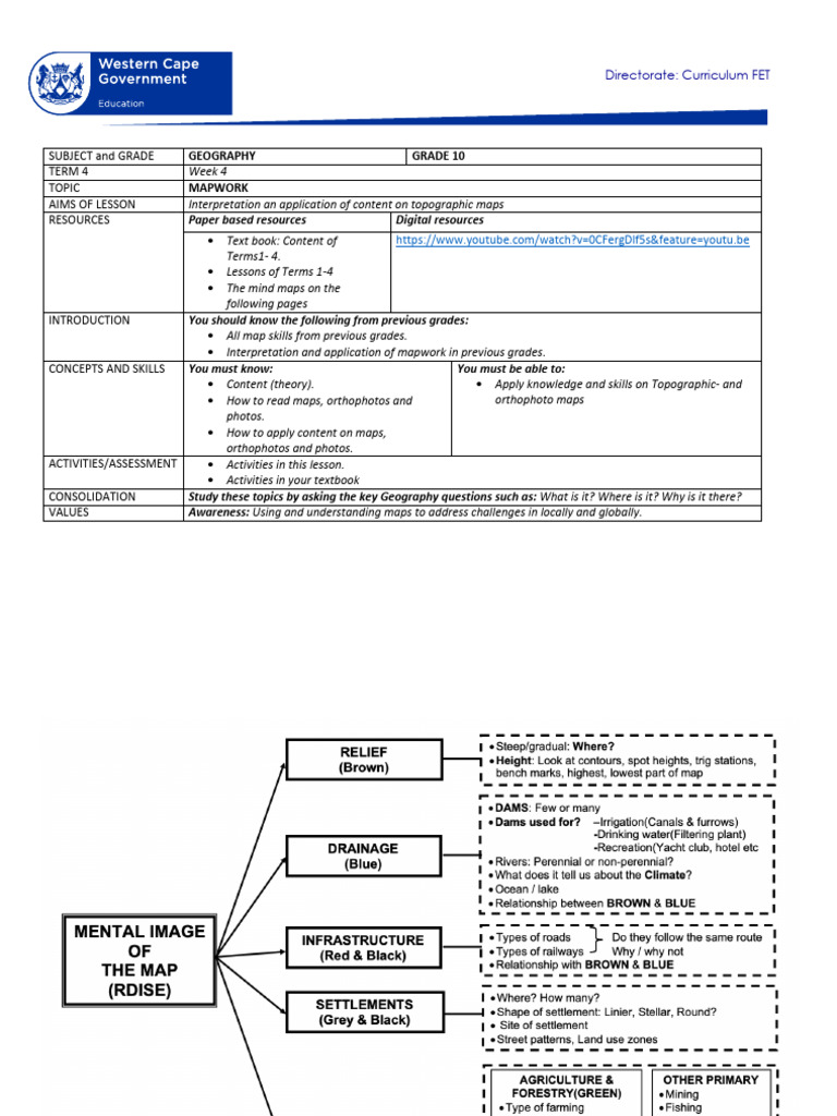 Grade 10 Geography Mapwork Guide | PDF | Geography | Map