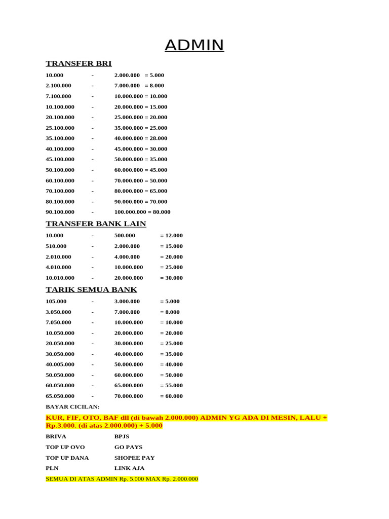 Admin New | PDF