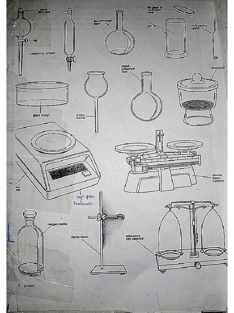 Apparatus | PDF