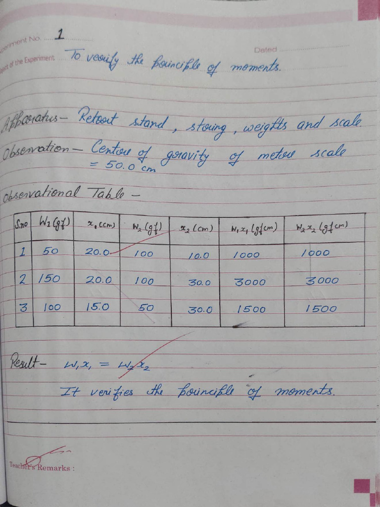 Class 10th Practical (2024 2025) Compressed | PDF