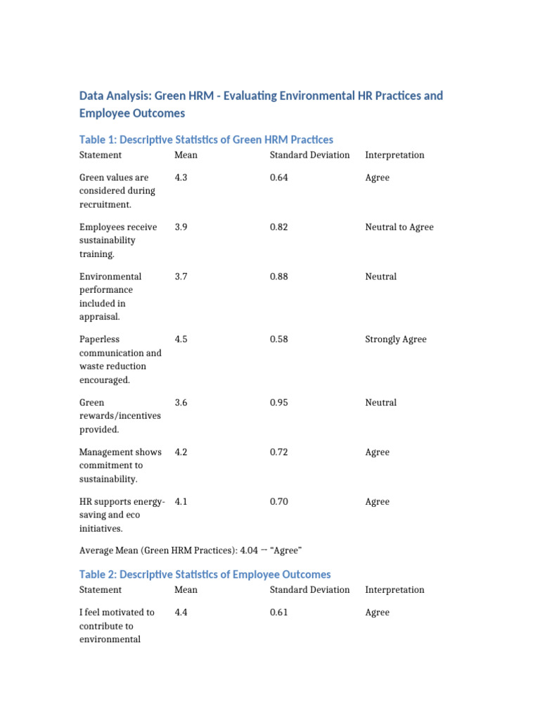 Green HRM Practices and Employee Impact | PDF | Human Resource ...