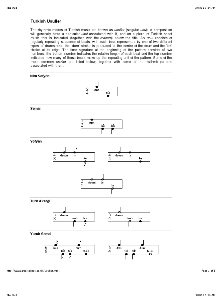 Turkish Usuller | PDF | Poetry