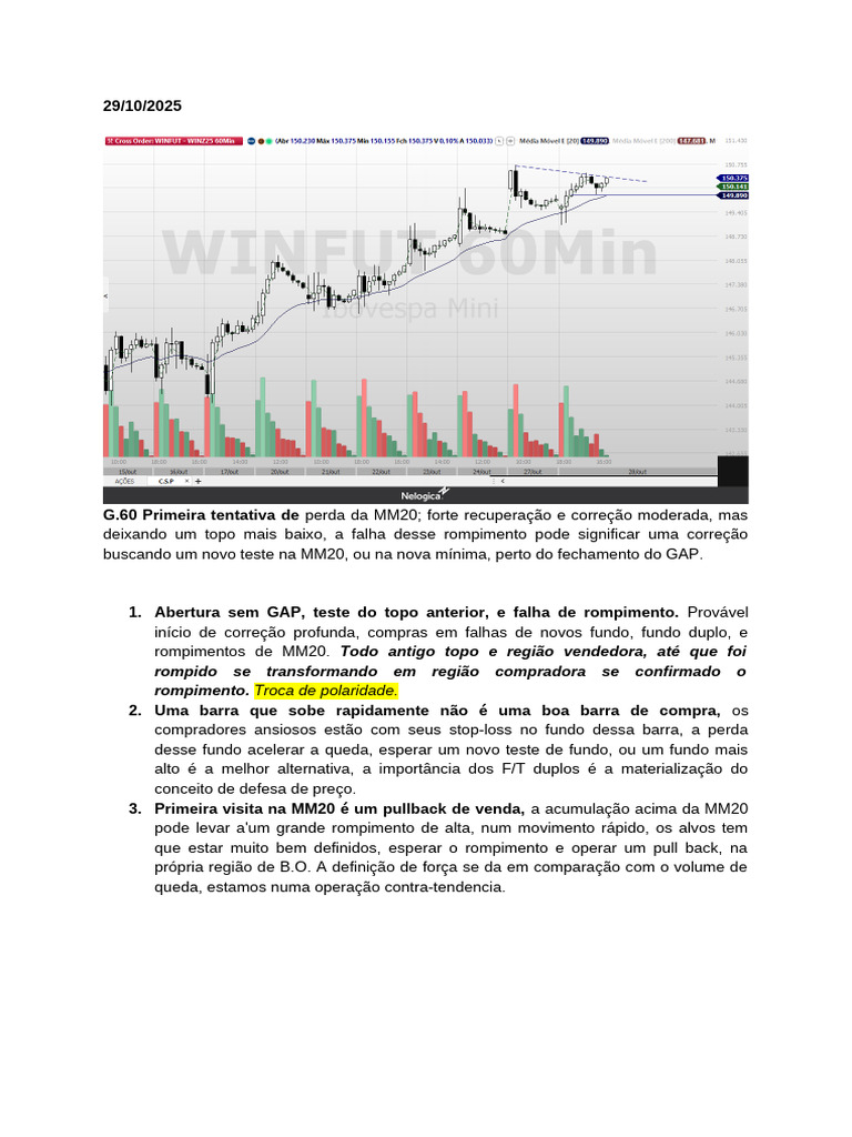 Análise de Correção e MM20 em Ações | PDF