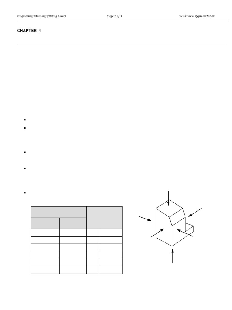 Chapter 04 Multiview Representation | PDF | Euclid | Mathematical Concepts