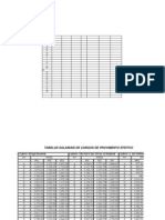 Calculo Das Diferenças