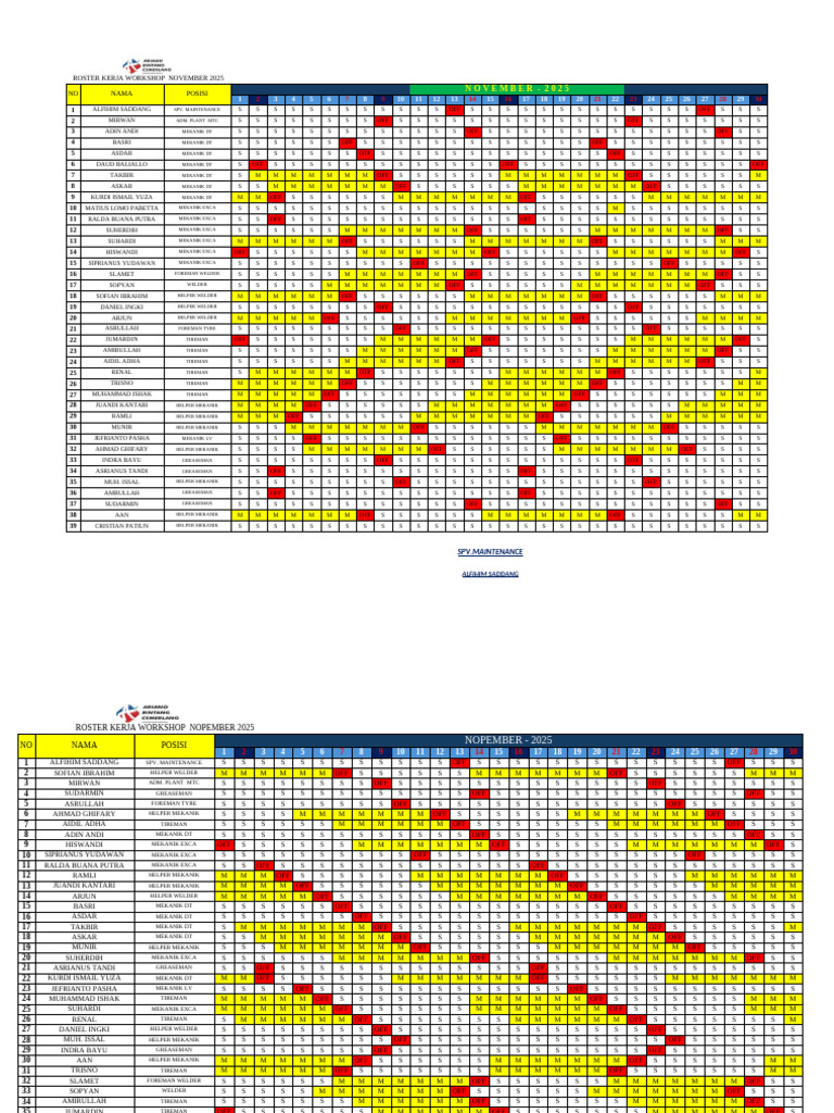 Roster WS Nov 25 | PDF