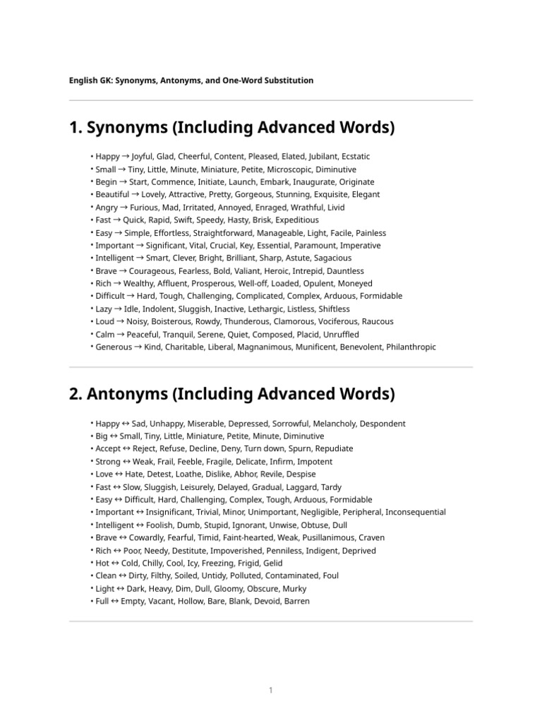 GK English Synonyms Antonyms | PDF | Lexical Semantics | Vocabulary