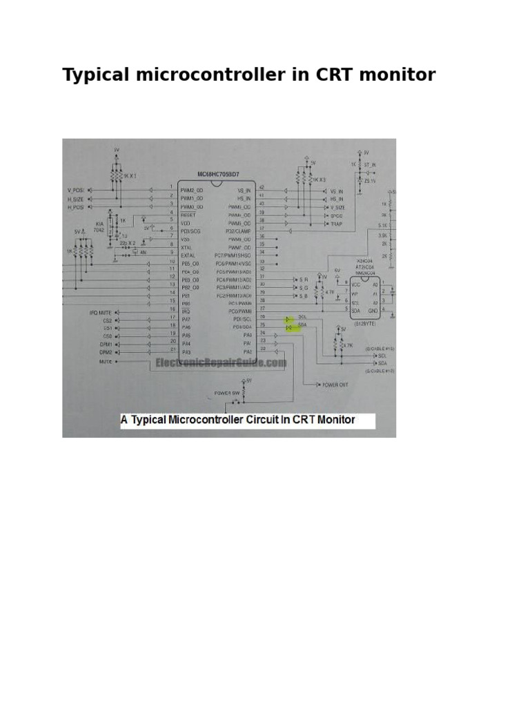 Micro Controller With Monitor | PDF