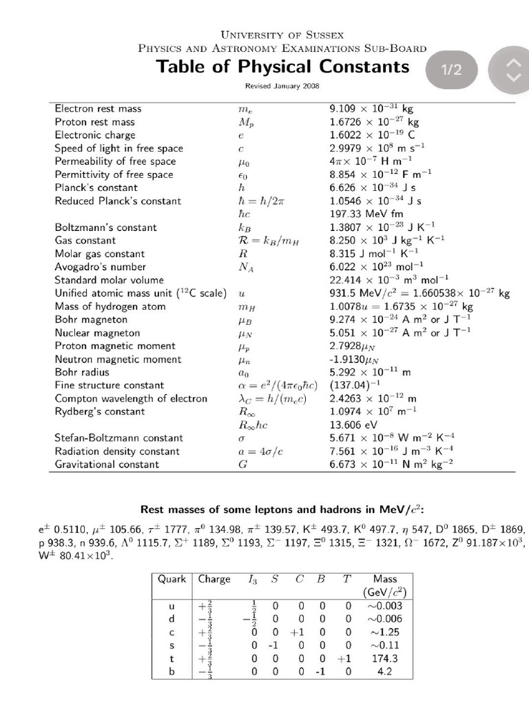 PDF Formula | PDF