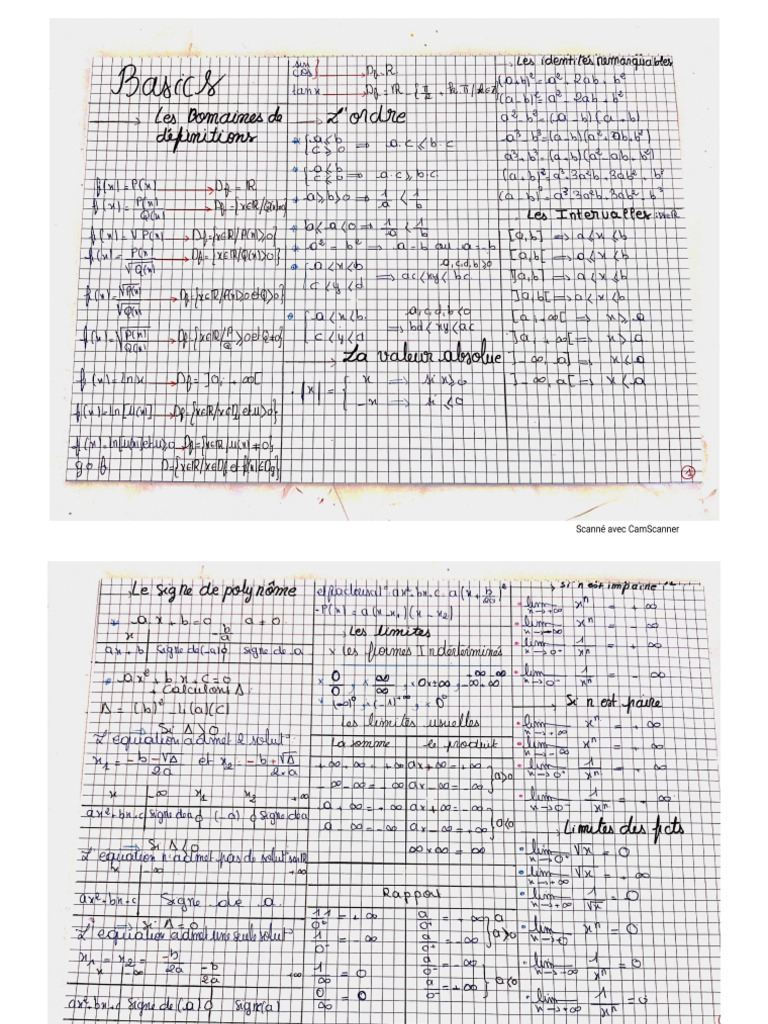 Résumé Maths | PDF