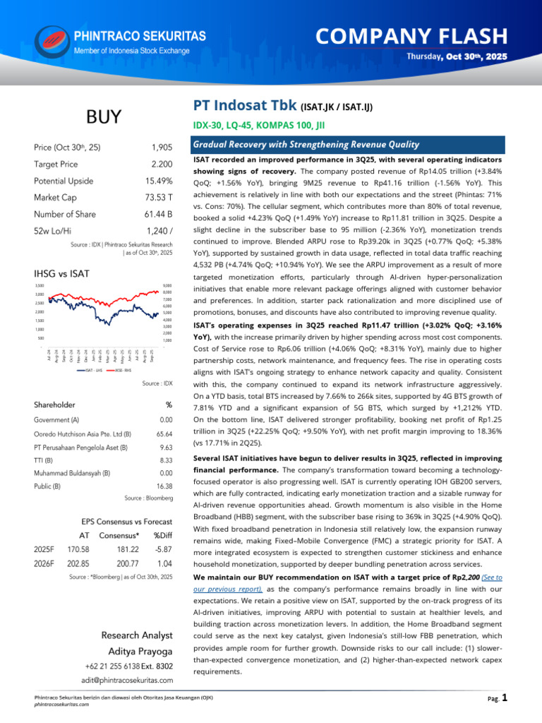 PHINTAS Company Flash - ISAT - 20251030 - EN | PDF | Income Statement ...