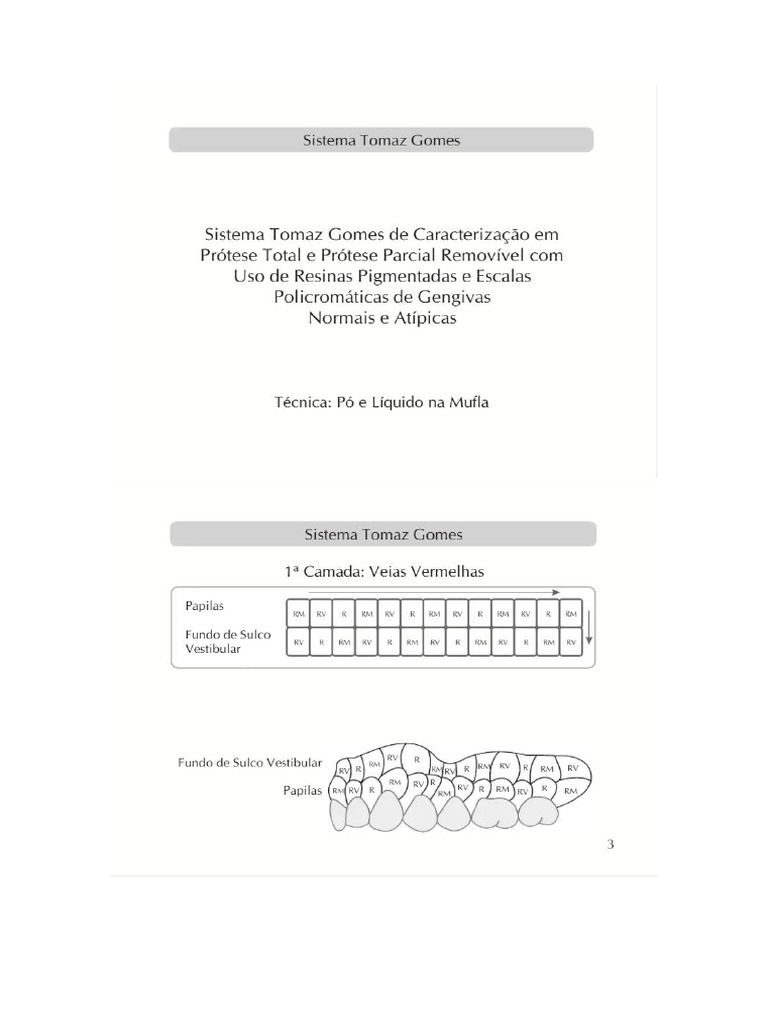 STG | PDF