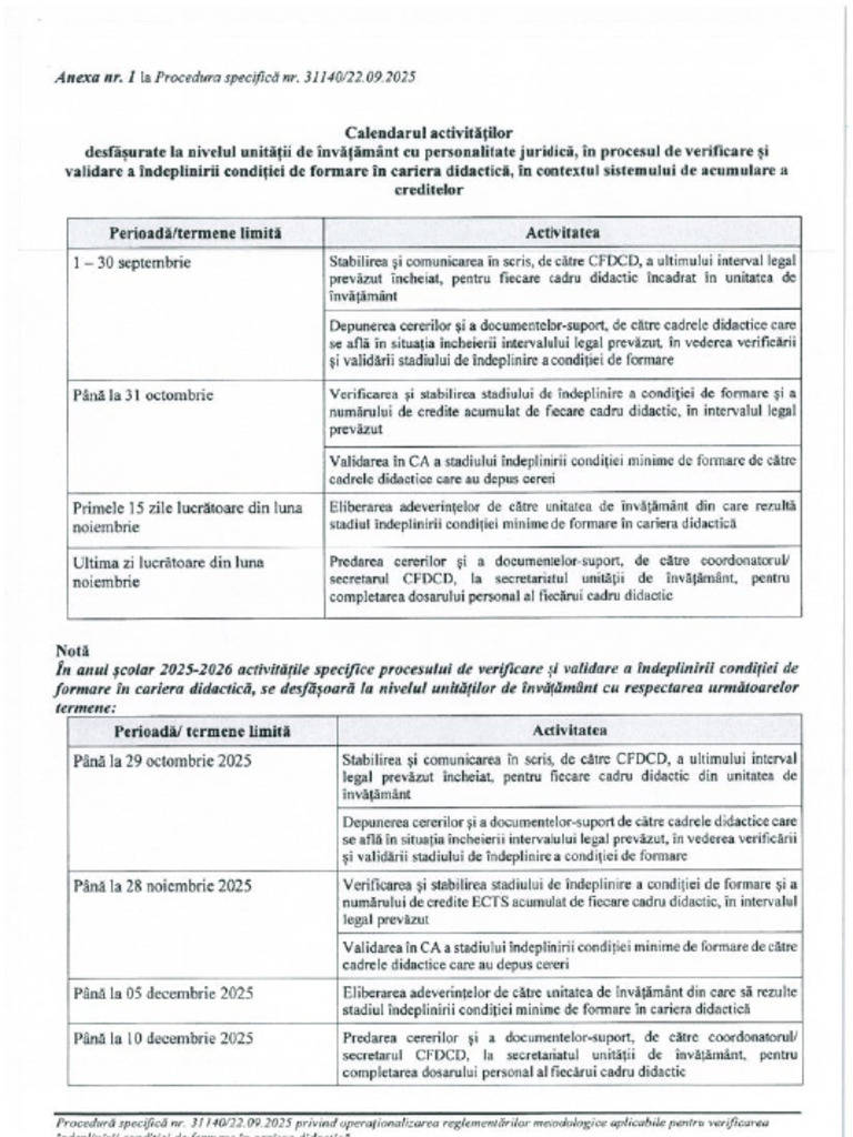 Anexe La Procedura Specifica 31140 250929 183440 | PDF