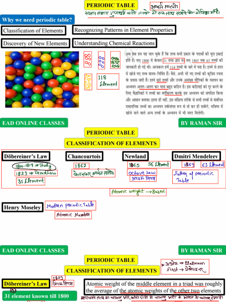 Class-01 Periodic Table | PDF