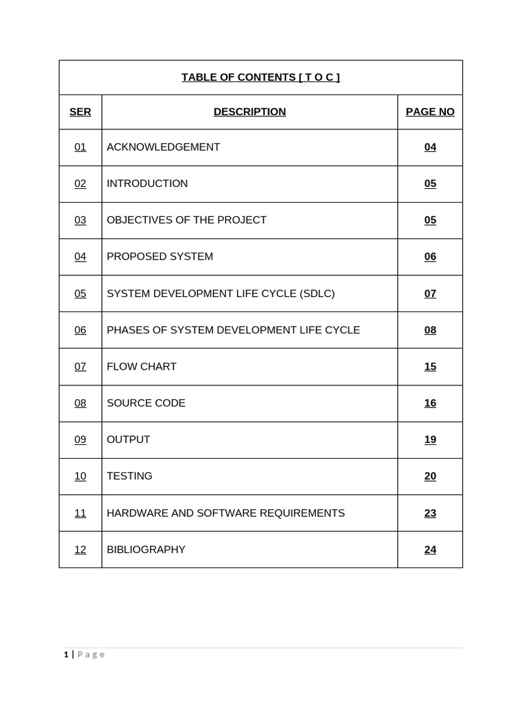 UPSC Registration Form Software Development | PDF | Software Testing ...