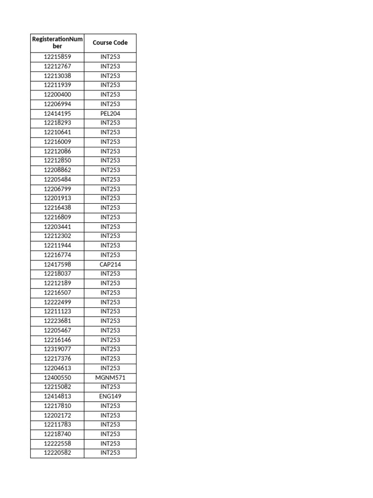 251010144021413_1_RPL Course Exemption List | PDF