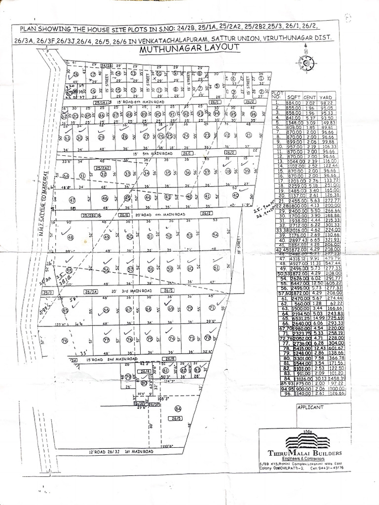 Layout | PDF