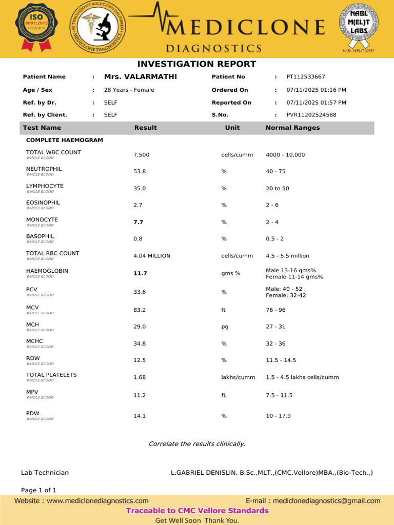 Complete Haemogram Results Summary | PDF | White Blood Cell | Blood