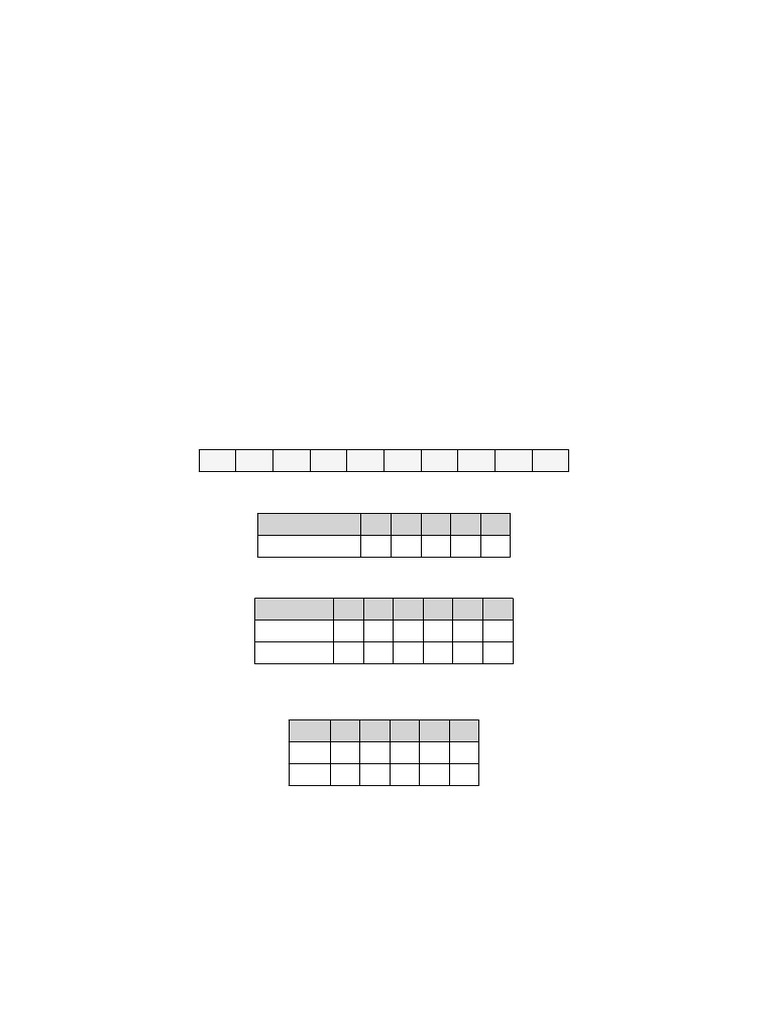 MBA Statistics for Managers Worksheet | PDF | Linear Regression | Mean