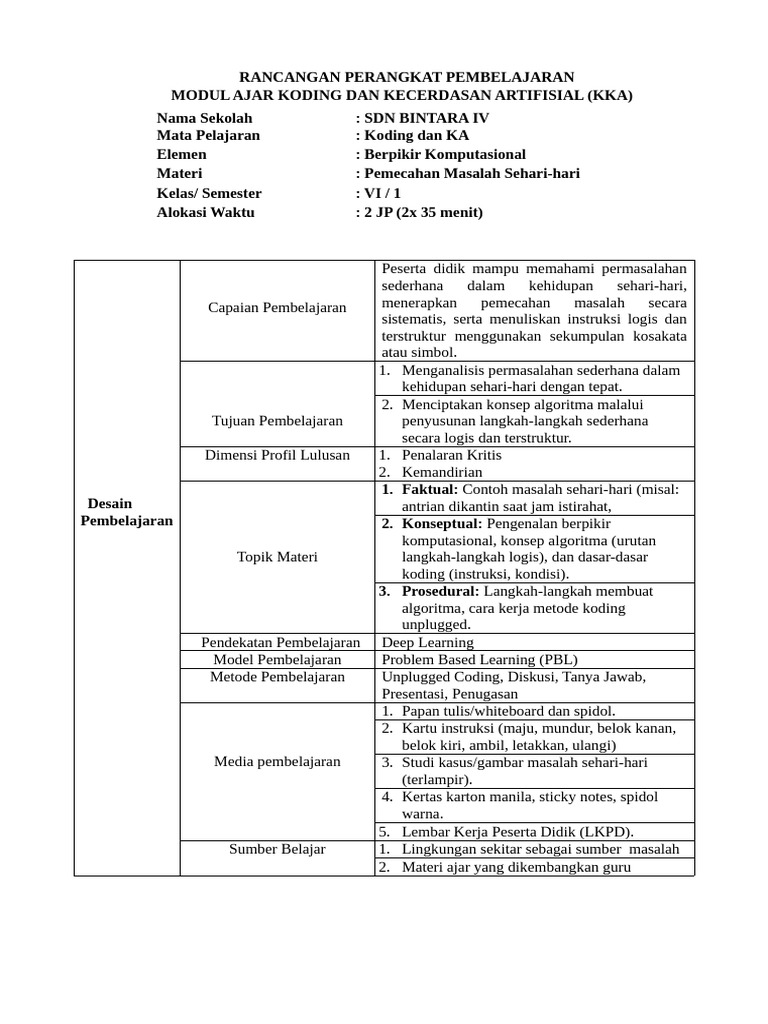 Modul Ajar Koding | PDF