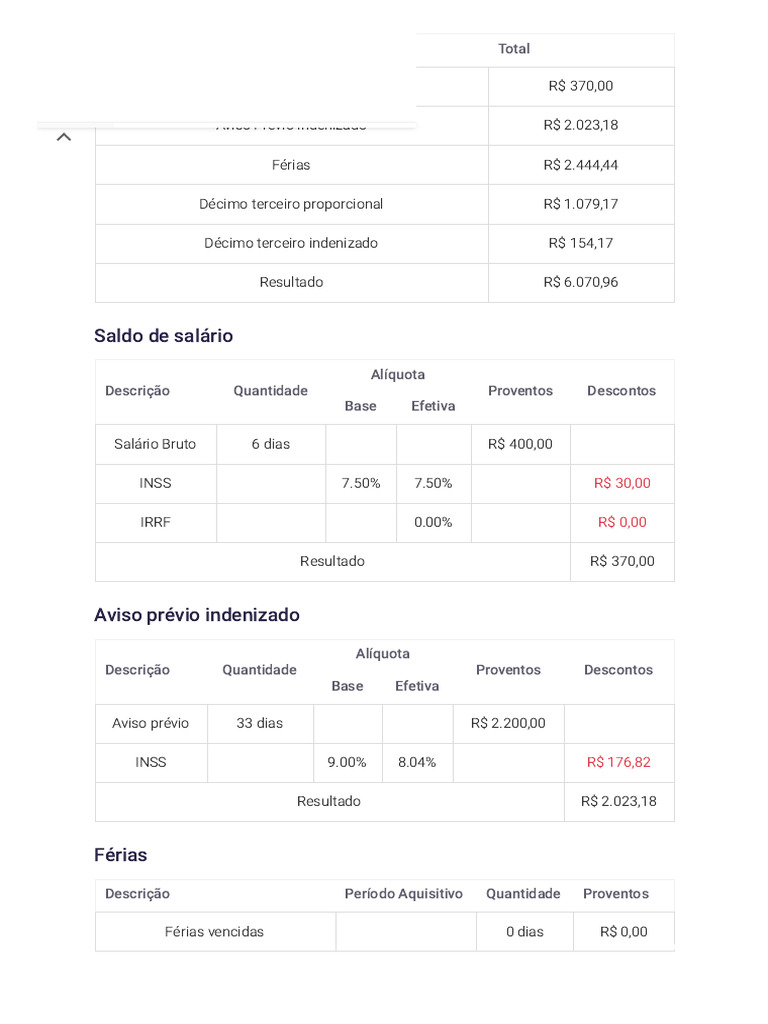 Cálculo de FGTS na Rescisão | PDF | Férias trabalhistas | Business