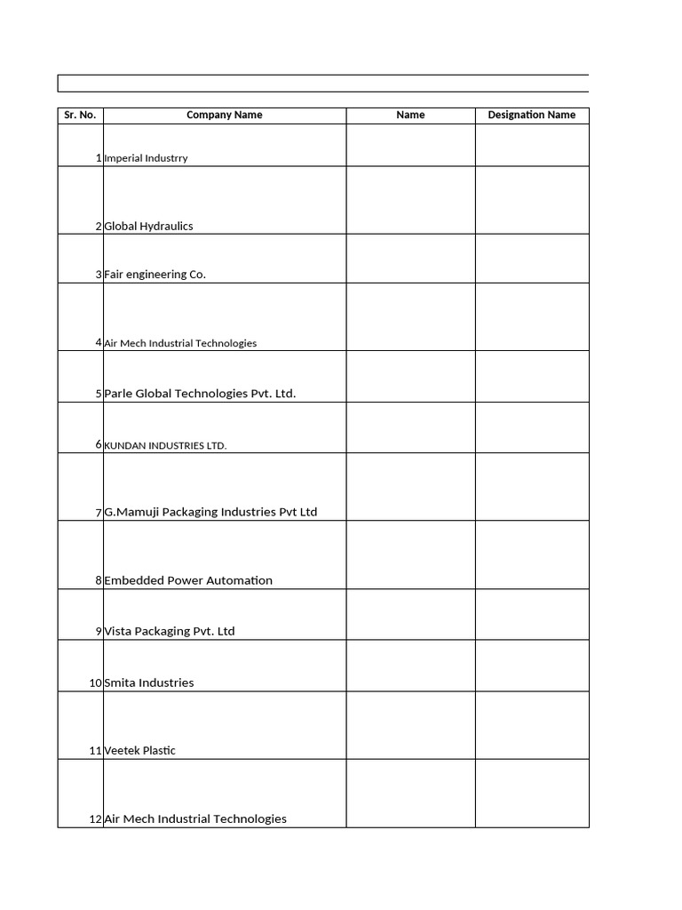 Binani Air Industry Contacts List | PDF | Mumbai