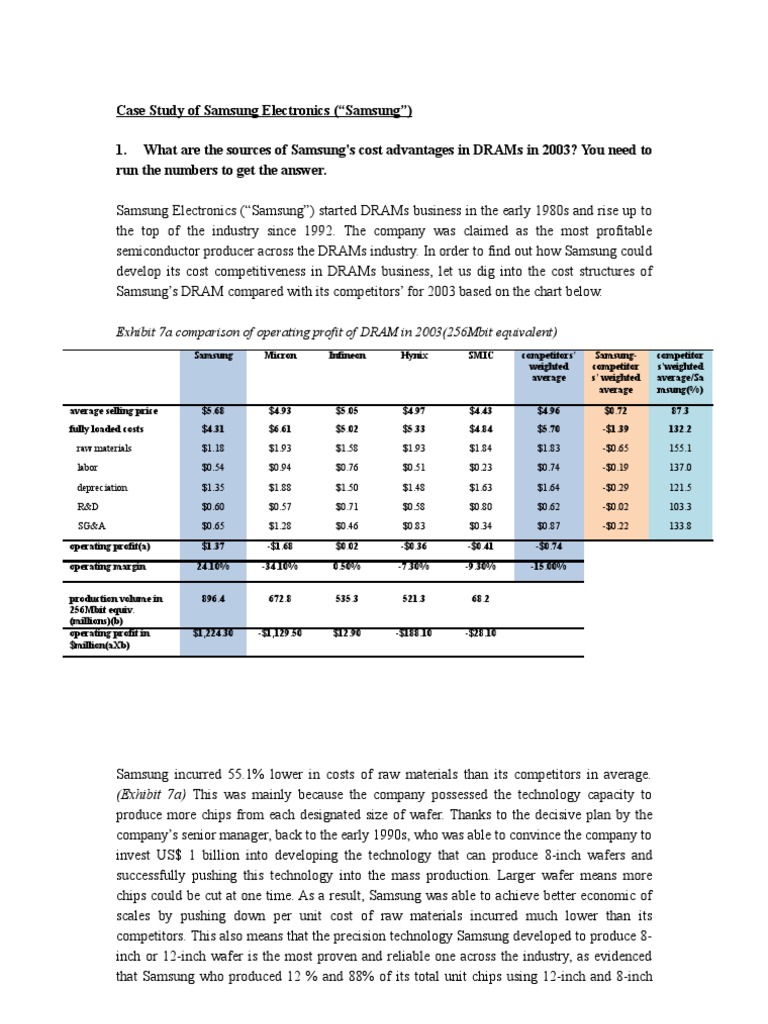 Samsung Electronics DRAM Case Study | PDF | Wafer (Electronics ...