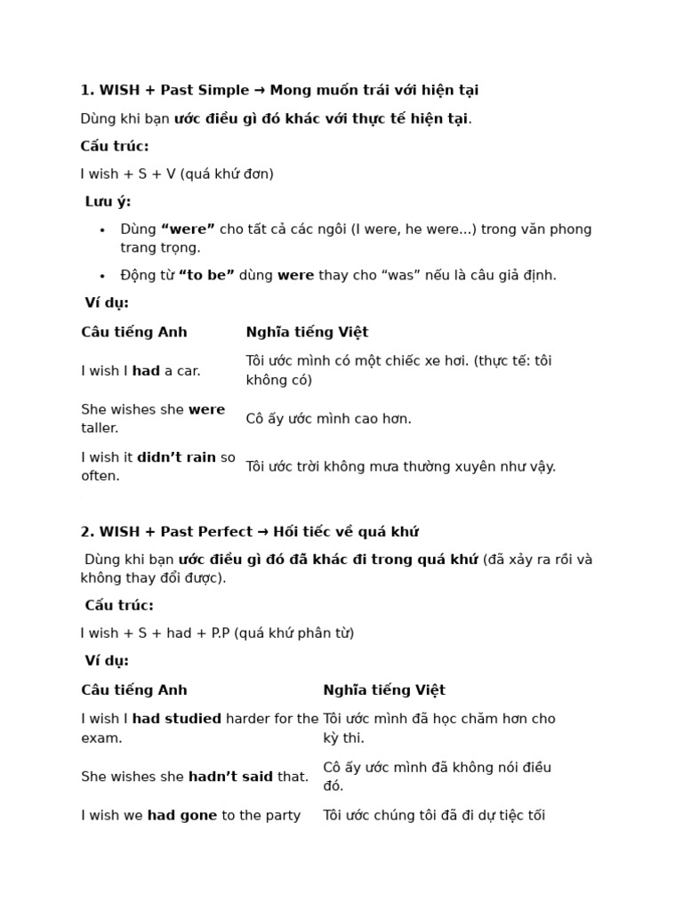 Wish | PDF
