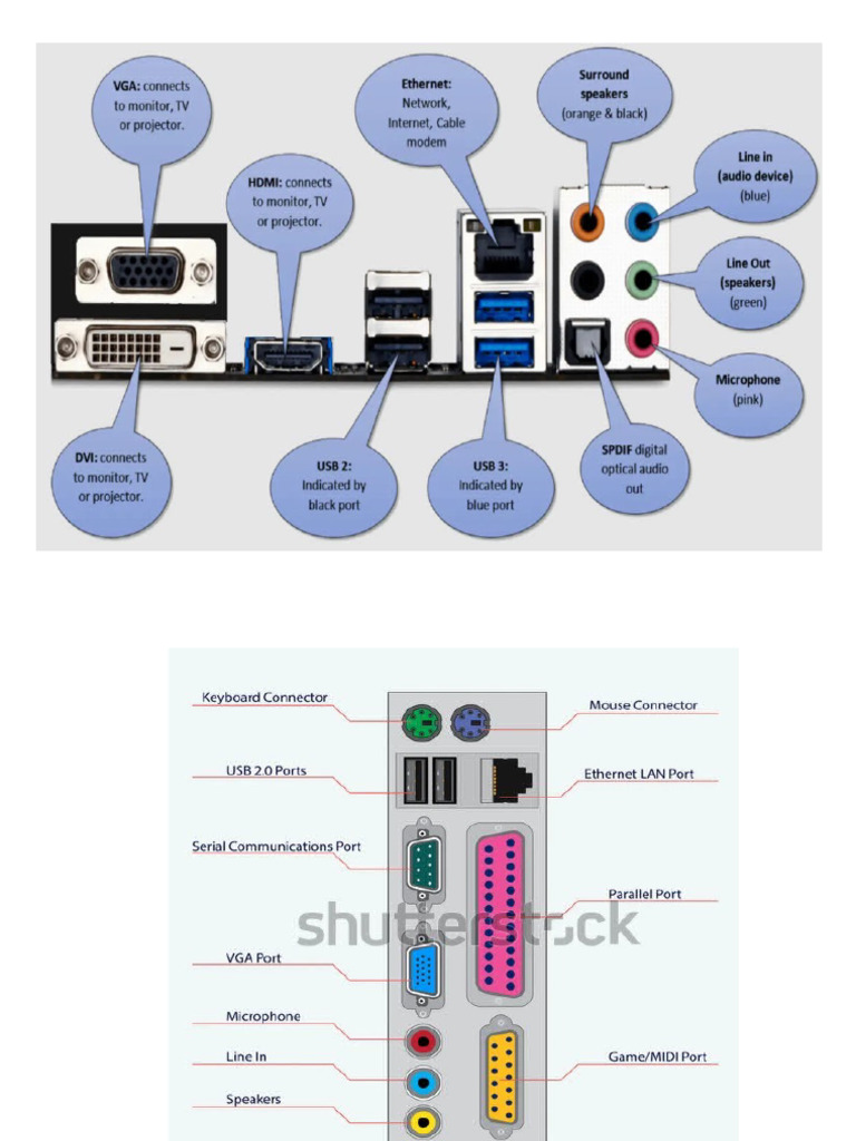 Computer Ports | PDF
