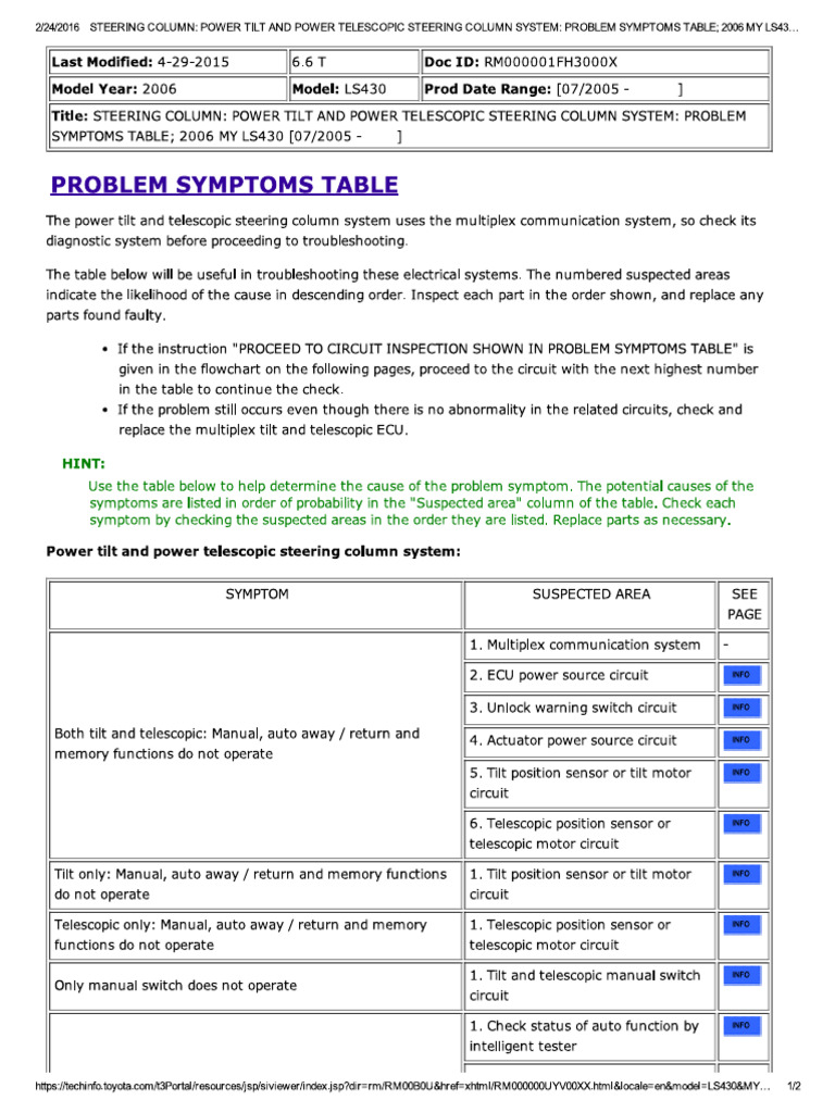 LS430 Problem Symptoms Table | PDF
