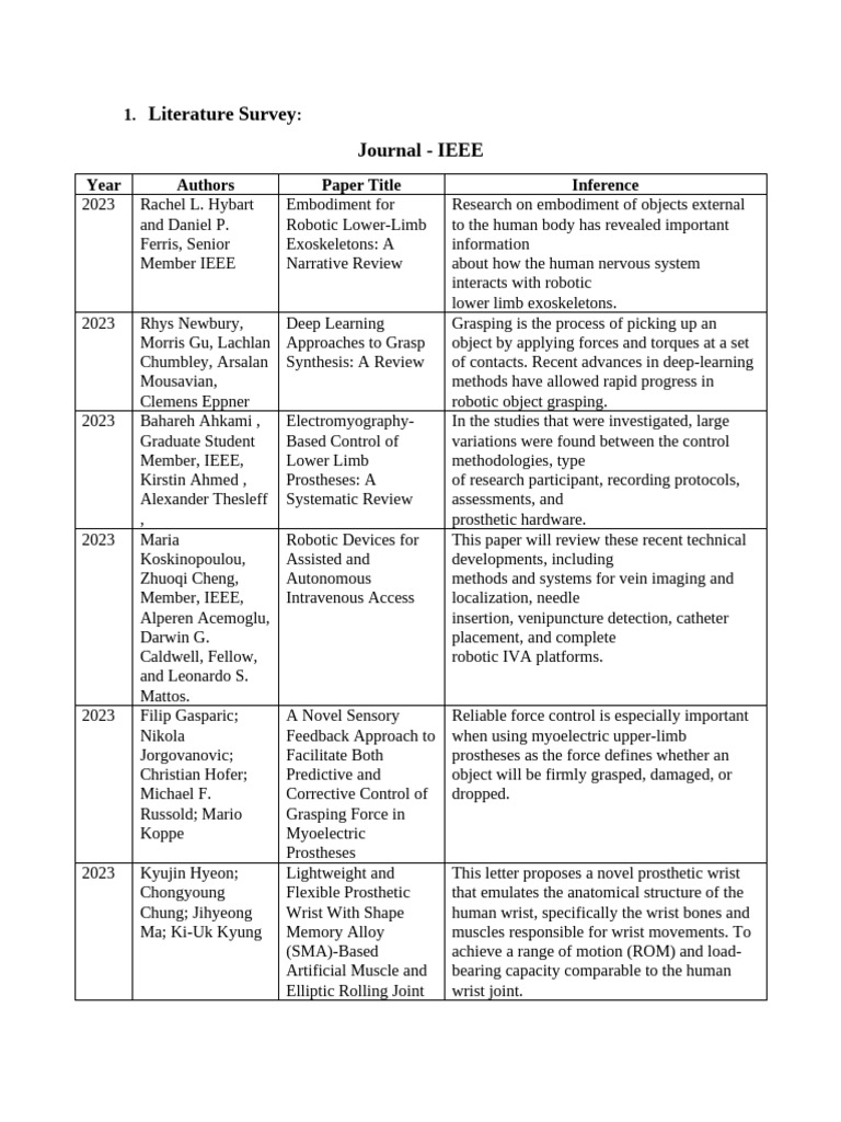 Advances in Prosthetics and Robotics | PDF | Prosthesis | Amputation