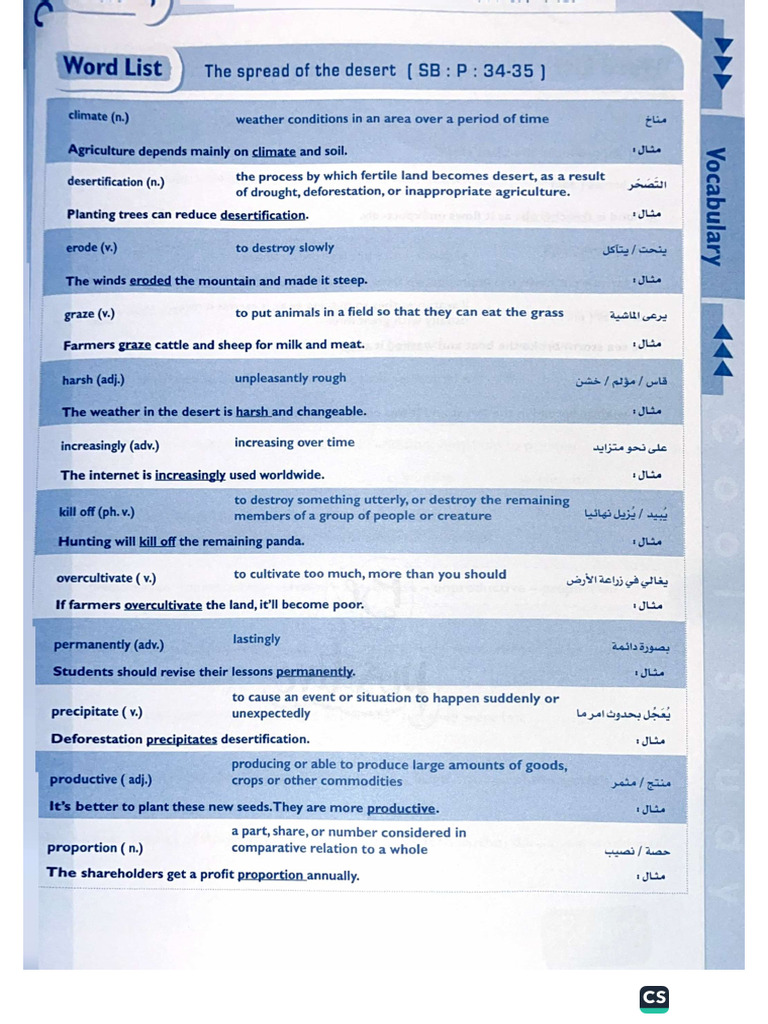 Unit 4 | PDF