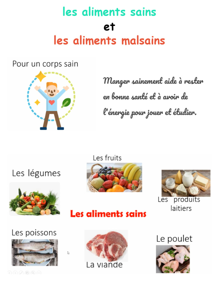 Aliments sains et malsains expliqués | PDF