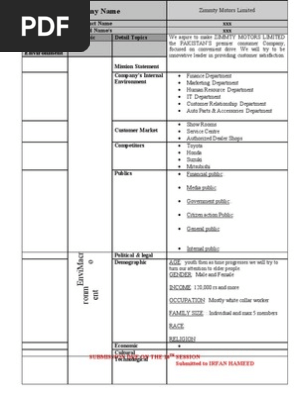 Project Planner
