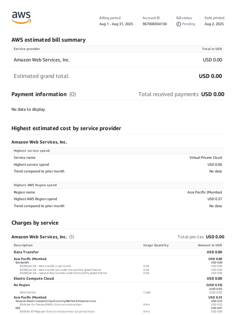AWS Estimated Bill Summary August 2025 | PDF | Amazon Web Services ...