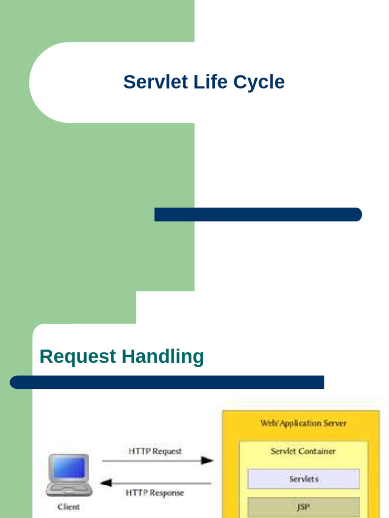 AJP Unit-III - Servlet Life Cycle | PDF