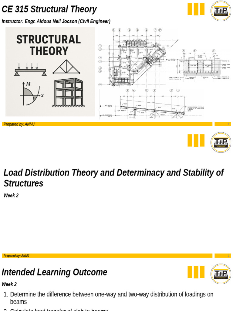Load Distribution and Structural Stability | PDF | Beam (Structure ...