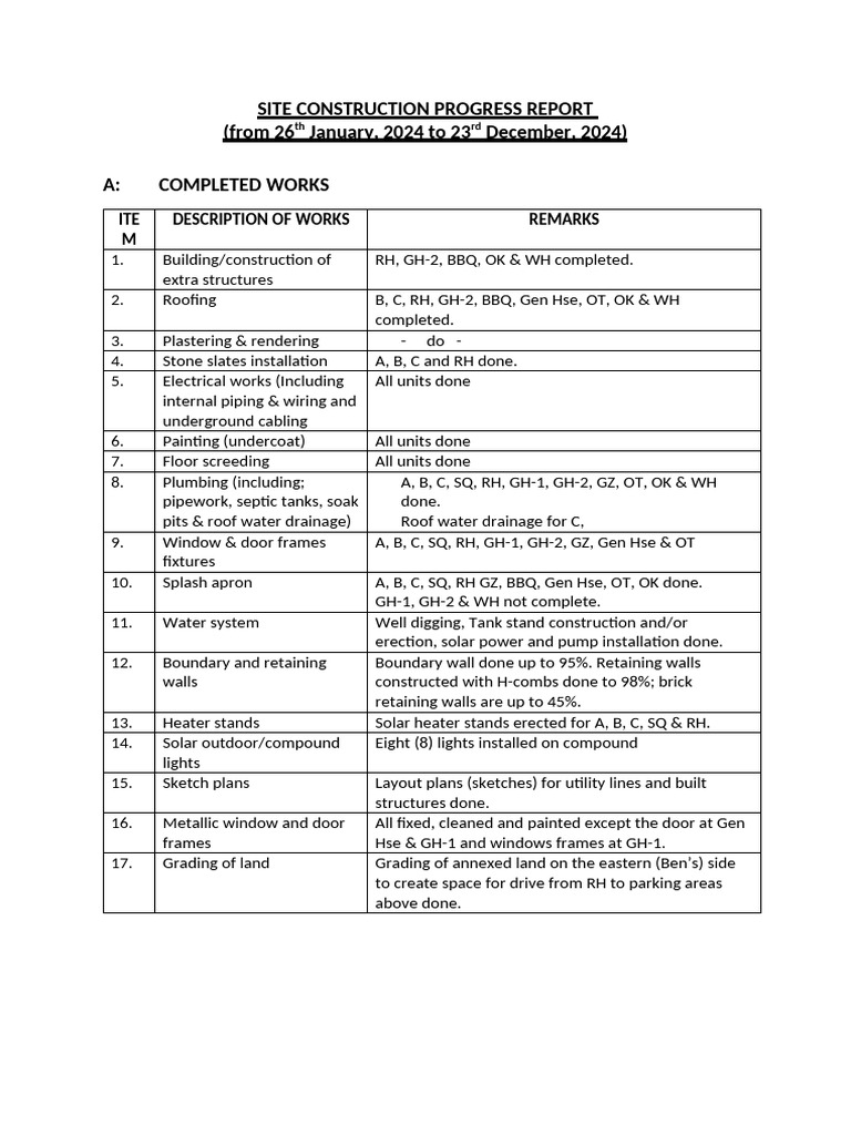 Site Construction Progress Report | PDF | Building Materials | Plaster